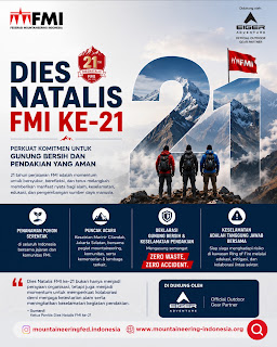 FMI 21st Anniversary