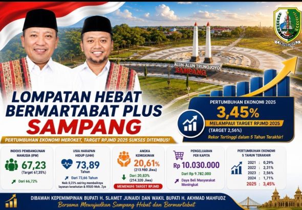 Kepala Bidang Rendalev Bappelitbangda Sampang Reza Bayu Julianto memaparkan capaian indikator pembangunan Kabupaten Sampang Tahun 2025.